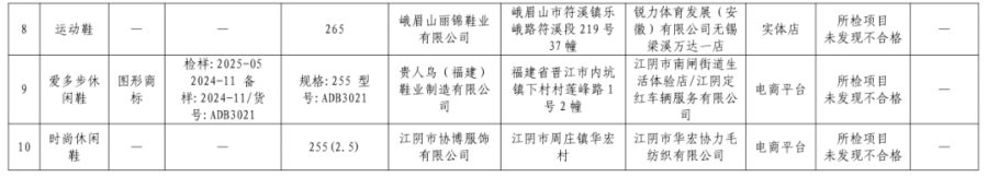 �������Ů�˶�Ь��鲻�ϸ�