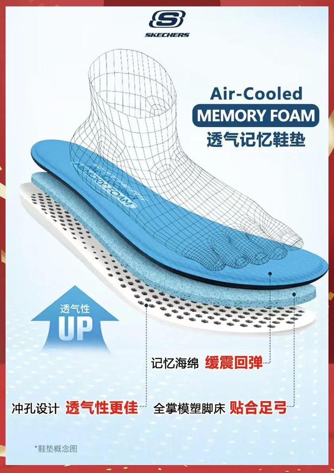 火了十几年的斯凯奇熊猫鞋,凭什么被叫做万能老爹鞋?