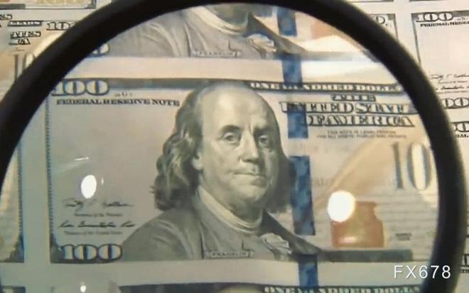 ����CPI��PPI˫��Ԥ�ڣ���Ԫָ������ѥ����أ����ڳ�߻���
