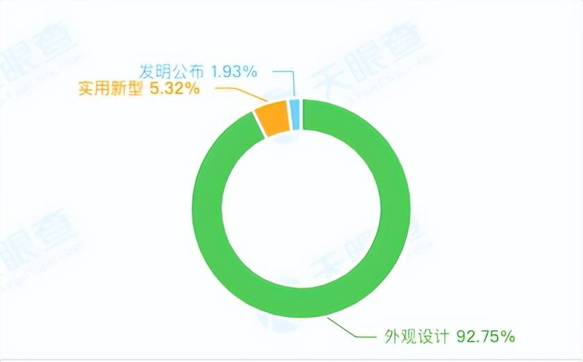 ��ͯЬ�簮���ˡ�ɱ�뻧�⣬�в�С����Ǯ̫��׬��