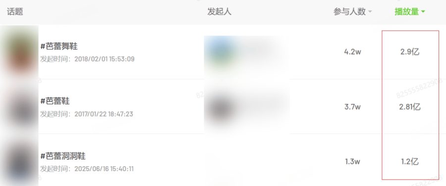 抛弃高跟鞋的年轻人,又捧红了“美丽刑具”
