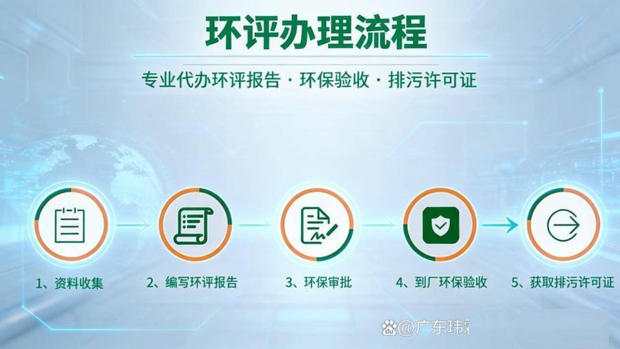 制鞋厂环评办理环评手续办理流程及费用|制鞋厂环评办理|东莞惠州环评办理公司