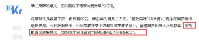 售价1499元!狂卖超600万双,“童鞋界的爱马仕”被中产捧上神坛