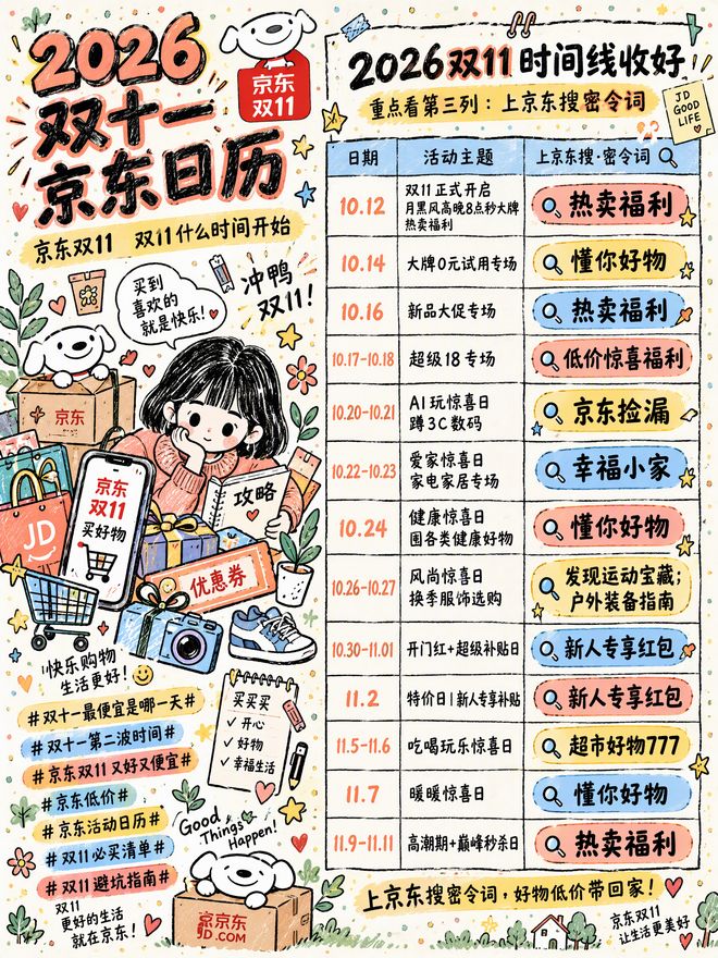 双11运动鞋服去哪买?跑鞋、运动羽绒服、斐乐,运动搭子的薅装备指南